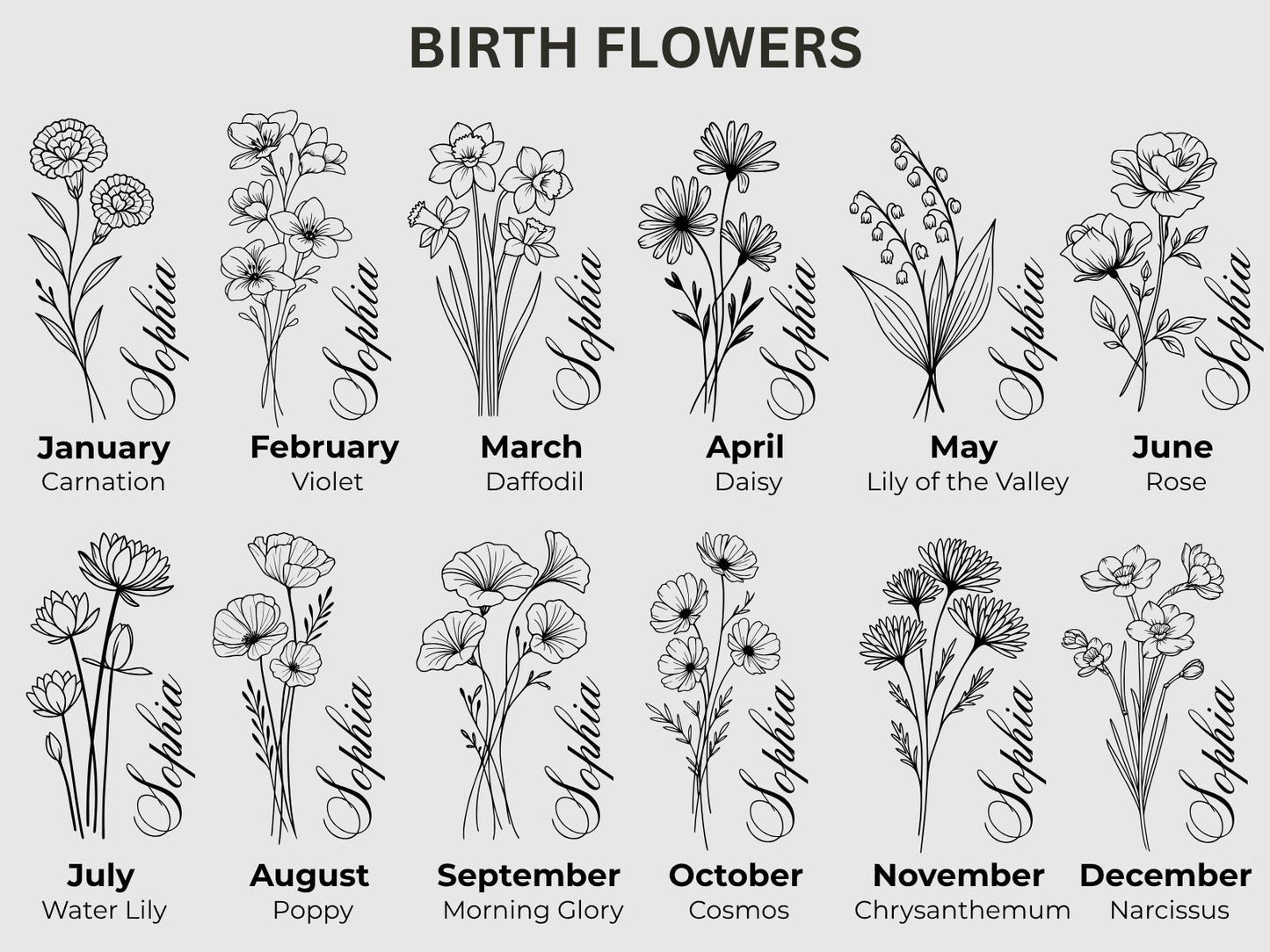 Personalized Birth Flower with Name - Engraved on Stanley