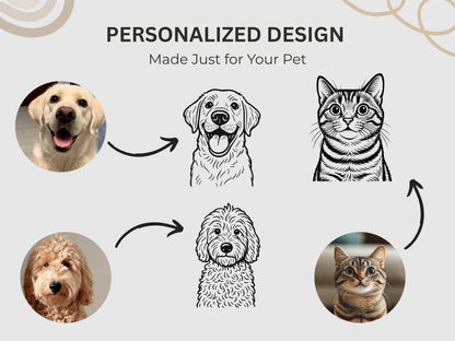 Custom Engraved Pet Tumbler with Iridescent Stainless Steel Art – 20oz Insulated Travel Cup with Sliding Lid – Personalized Pet Lover Gift