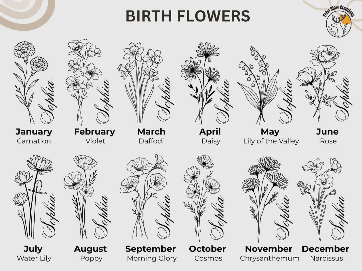 Personalized Birth Flower Tumbler with Name, Custom Floral Bridesmaid Gift, Unique Tumbler for Mom, Her, Wedding Party Favor